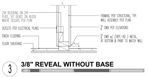 Middle Base Design Modern Base Details | bd-MAP